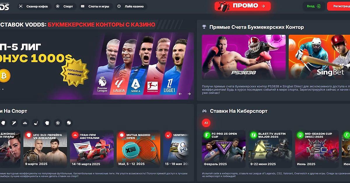 Як вибрати ідеальний метод для досягнення цілей Як вибрати ідеальний метод для досягнення цілей